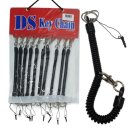 대신열쇠 이미지