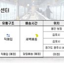 신세계의지센터 이미지