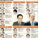 세중기획 이미지