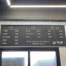 충청남도 글램핑장 추천, 여름에 가기 좋은 논산 바글바글글램핑 (논산 맛집, 수짬뽕)