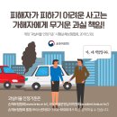 동서한의원 이미지