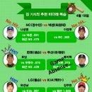 에이스체크 이미지