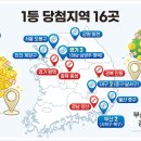 세븐일레븐 울산센터점 네이버블로그