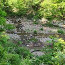 대적골제철유적 이미지