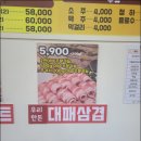 오리와삼겹살의만남 이미지