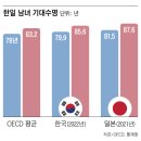 “80대에도 쌩쌩”... 뇌가 늙지 않는 사람들의 7가지 특징 [왕개미연구소] 이미지