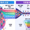 찬스광고기획 네이버블로그