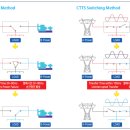 (주)오성기전 이미지