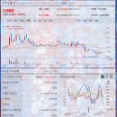 이지바이오텍 이미지