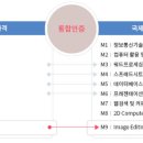 디자인더플랜 - 11738 | 디자인더플랜