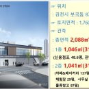 농협하나로 베이커리 이미지