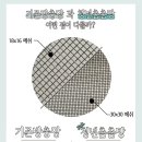 다가구주택 | 강동구 천호동 다가구 주택 미세촘촘방충망 교체 시공 후기