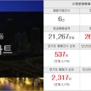 동광조은공인중개사사무소 이미지
