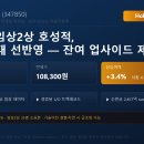 디앤디파마텍 기업분석: DD01 임상2상 성공과 기술이전 협상 현황 점검