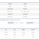 꿀때기 이미지