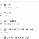 11시기준 멜론차트 ＜＜ 98위 ＞＞ 이미지