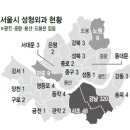 강남준성형외과의원 이미지