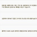 동우오피스텔 이미지