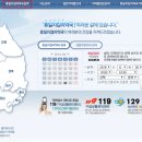 위래약국 티스토리