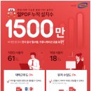 (주)윌로우소프트 네이버블로그