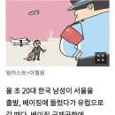 공포의 &#34;중국 입국심사&#34;~~! 이미지