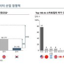 인류의 어두운 미래에 대한 대책들 ２０１９年１０月２８日 田中 宇 이미지