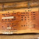 너구리의 피난처 이미지