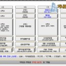 원희캐슬사무용품