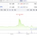 (주)하이퍼마인드