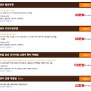 박대희 | 용인 &#39;지인작명연구소&#39;에서 신생아 작명 아기이름짓기 내돈내산 후기 소요시간