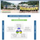 한국산림과학고등학교 이미지