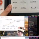 기적식당 이미지