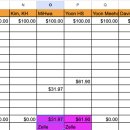 Eastern Sierra 단풍여행 회계보고 09/26-09/27-2026 이미지
