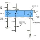 자동차 정비 회로도 보는법 이미지