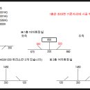 양지해밀도서관 이미지