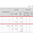 한길약품 이미지