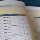 숨마영어