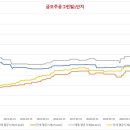 11500-12-15-05 이미지