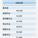 광수야 미용실가자 | 10월