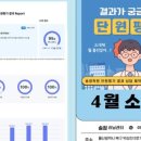 눈높이러닝센터송정학원 이미지