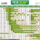 수원농협 경제사업장 이미지