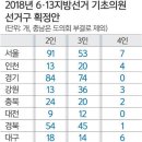 한자교육공약 후보자위한 지방선거기초의회 시도별 2~4인선거구 안내 이미지