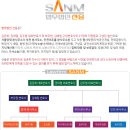 법무법인산음