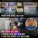 대학병원안경원
