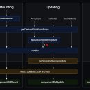 2CYCLE(2싸이클) 이미지