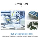 씨케이엔지니어링 - 원주시 천매봉길 32-19 | 씨케이엔지니어링
