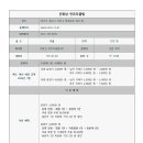 은화삼 이미지