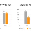 도움플러스