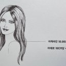 리라헤어라인