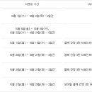 파파존스피자잠실점 이미지